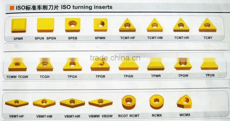 Blank of tungsten carbide shim plate for cutting hard materials like stainless steel, cast iron and wood etc.