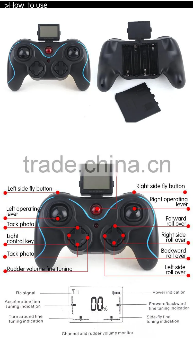 2.4g rc drone with high speed rc quadcopter mini rc drone quadcopter