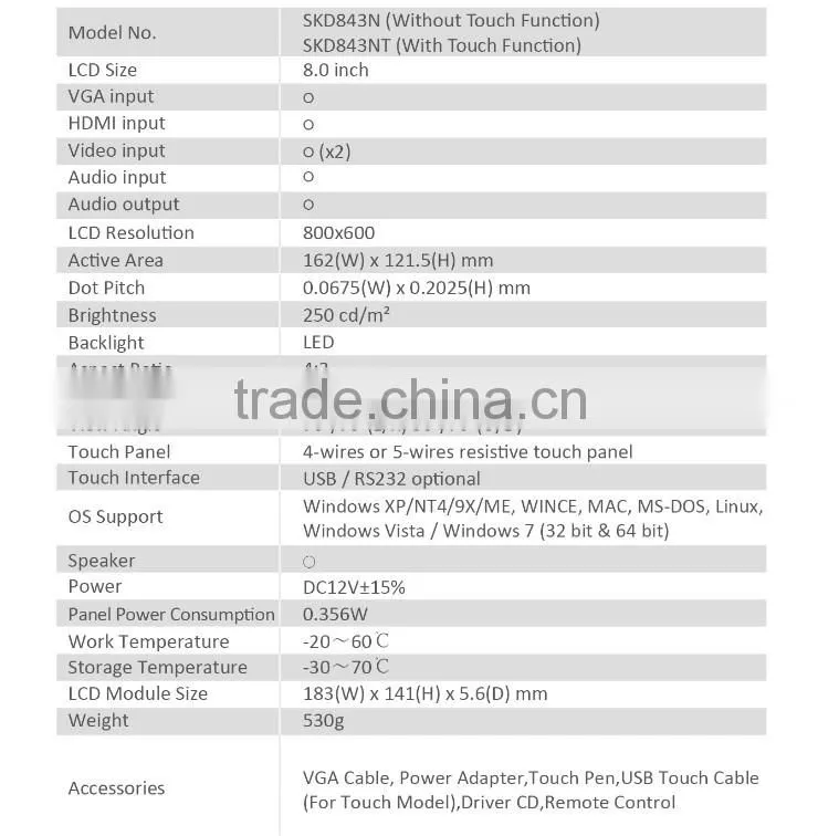 2015 New products TFT widescreen HD skd lcd monitor