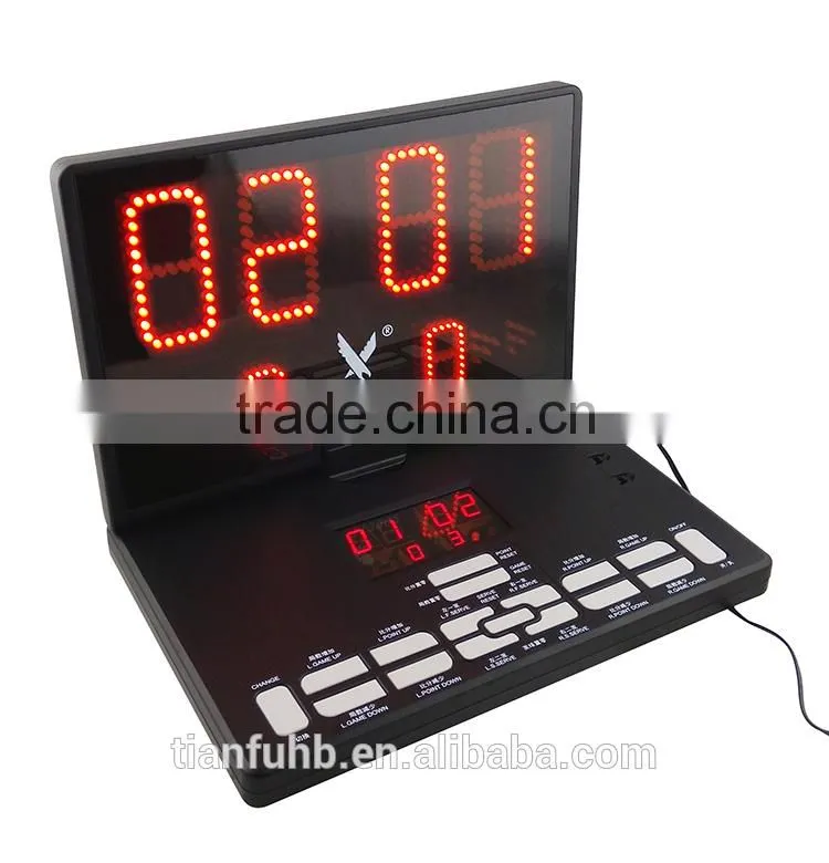 scored board for red led use for more than 100000 hours