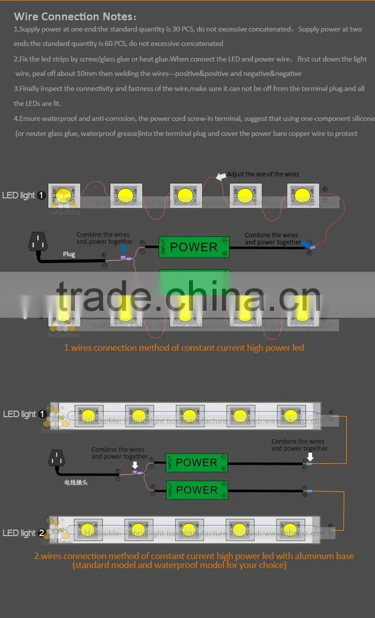 Promotion high power single led display module