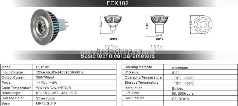 GU10 led lamp cups from ISO9001:2008