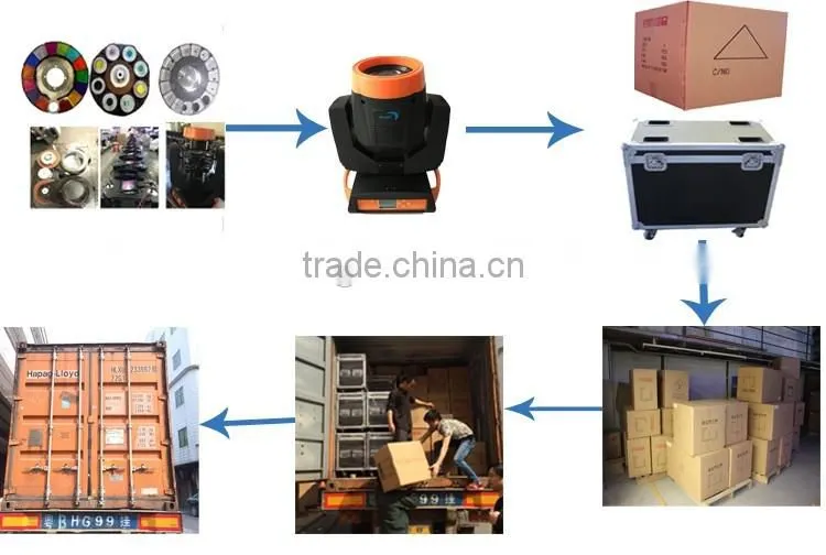 280w 3in1 LED moving head beam light