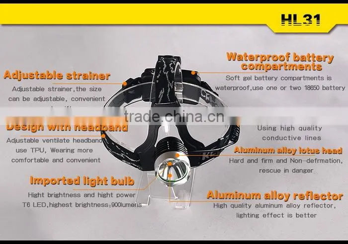 SupFire 900lm hot sale led Headlight rechargeable head torch made in china