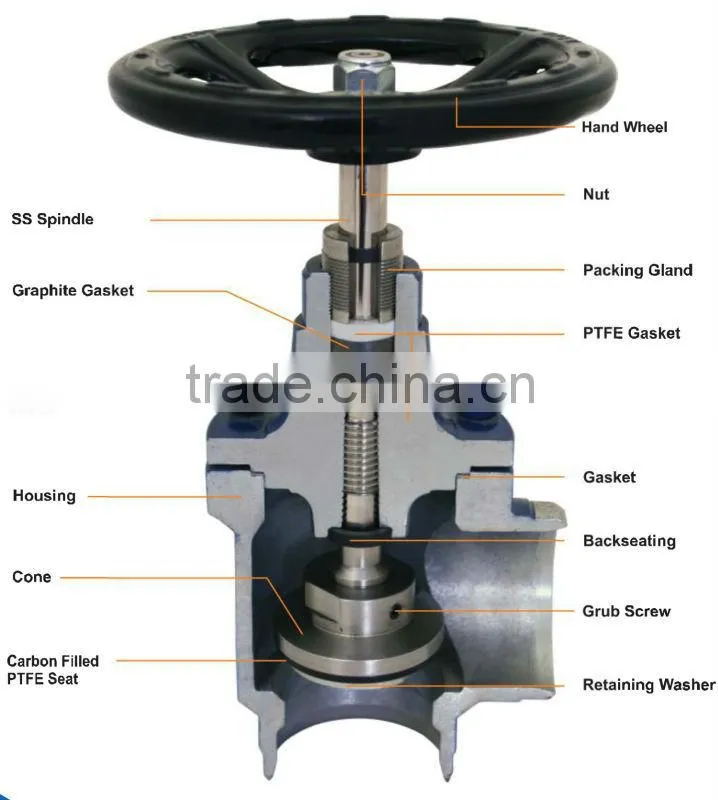 castel stop valve 1-3/8"
