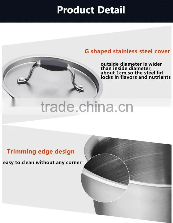 Tri-Ply Stainless Steel Milk Pan With Cover