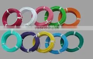 single copper pvc wire cable flame retardant
