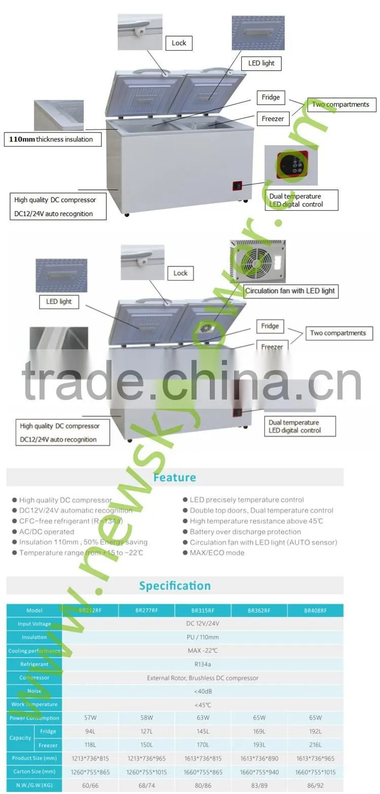 303L industial kitchen upright freezer , stainless steel upright freezer