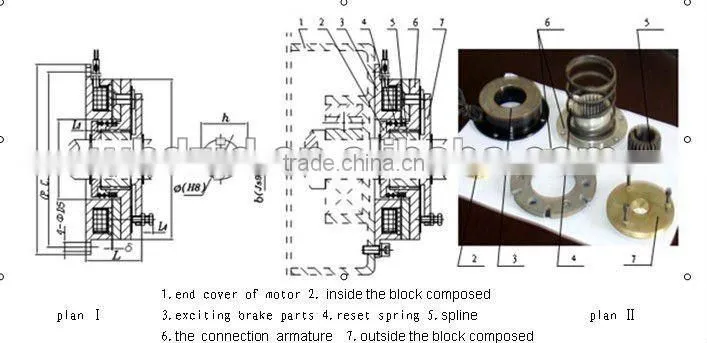 crane hoist brake