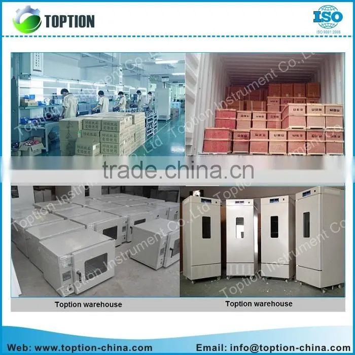 High pressure reactor 5000L