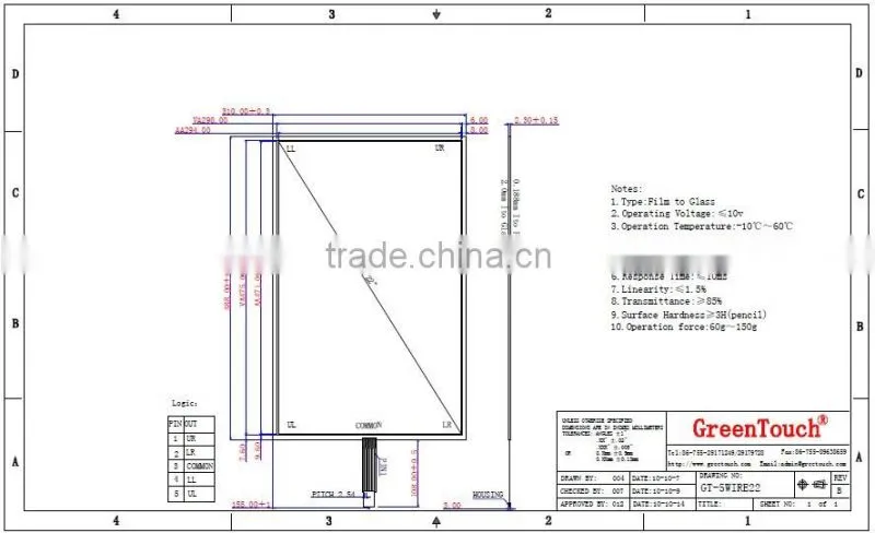 22inch 5w resistive touch panel screen16:10 with EETI controller