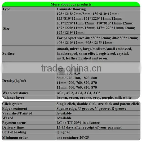 laminated flooring skirting interior laminated flooring
