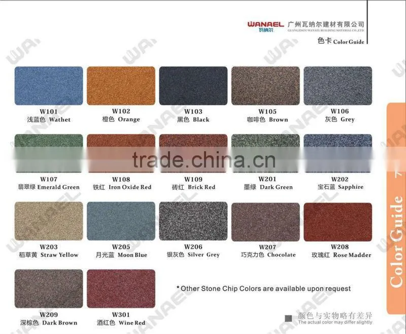 corrugated transparent fiber cement clear roofing sheet