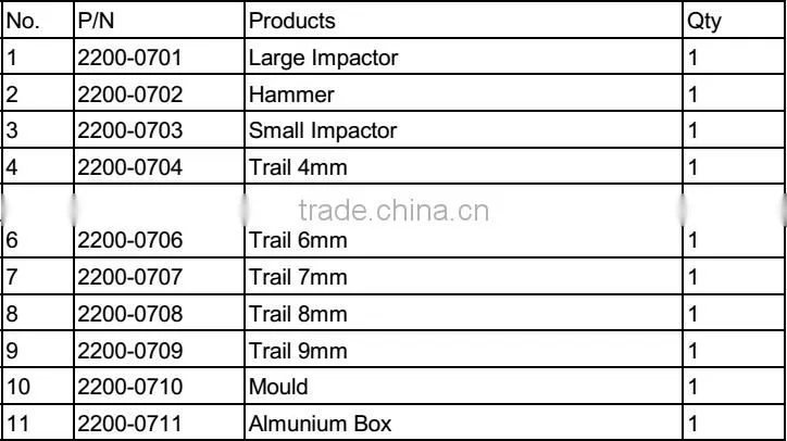 Hot Surgical PEEK Cervical Cage Instrument Set