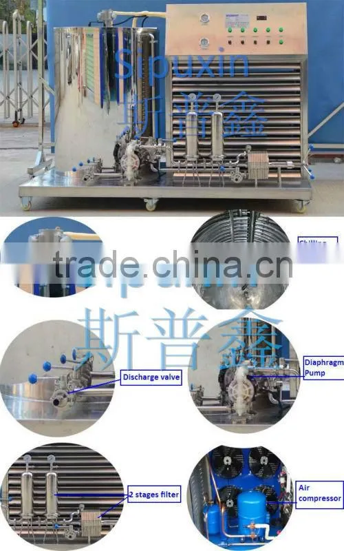SPX Perfume Mixing Machine,Perfume Making Machine,Freezing Machine To Make Perfume