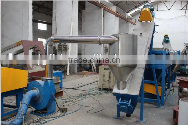 waste plastic recycling washing line