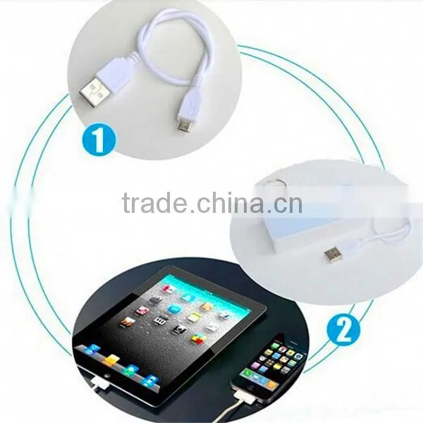 mini perfume portable power bank, 2600mAh mobile power bank, 5600mAh mobile power bank