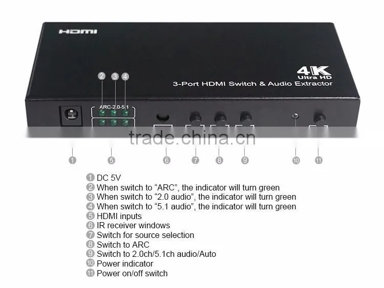 LINK-MI LM-SW06 HDMI 3x1HDMI video Switch, AUDIO SWITCH with 1 SPDIF + 1 R/L audio out with ARC 3d 4k2k tv box