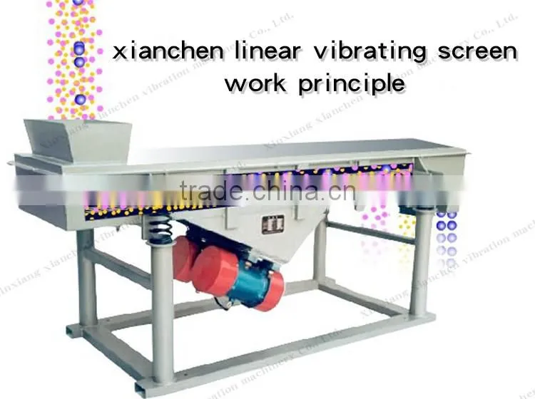 China high frequency linear vibrating screening rectangular linear vibrating screen price