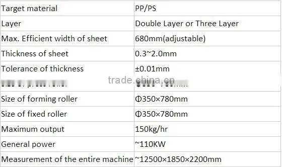 Double Layer PP PS Plastic Sheet Extruder
