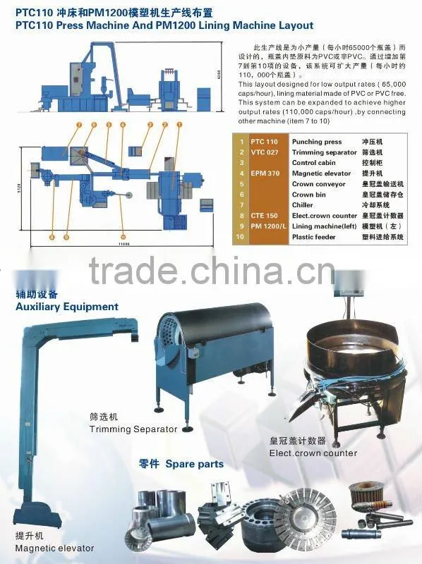 bottle cap making machine