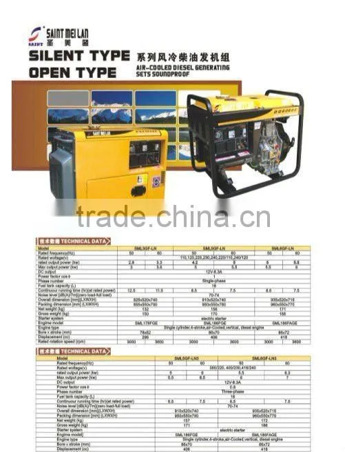 60Hz Portable Diesel Generator