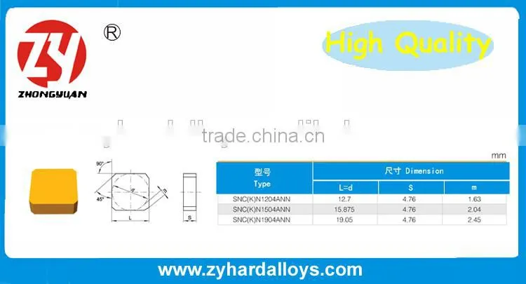 indexable insert carbide Tips