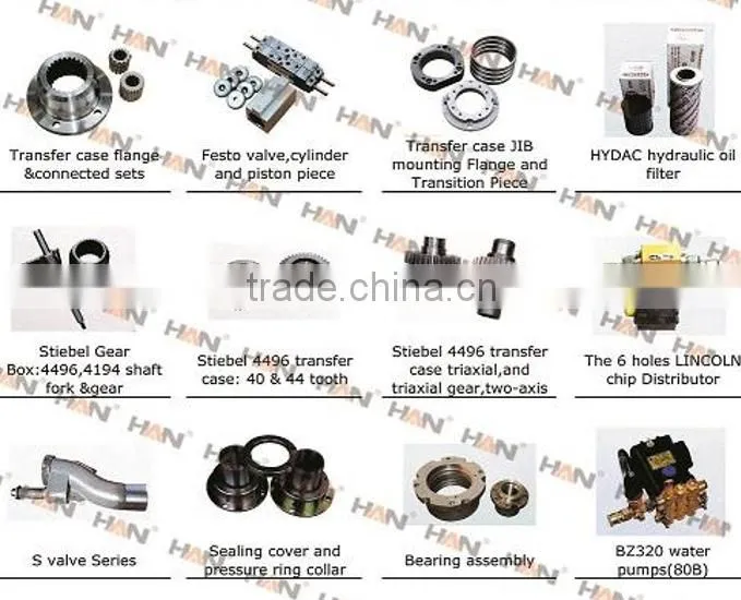 Sealing cover and pressure ring collar for sany putzmeister concrete pump spare parts