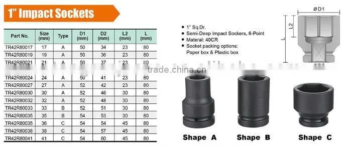 Torin BigRed Air Impact wrench