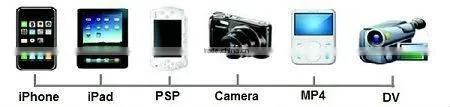 Newest style with super bright LED flashlight Best Power Bank 8800mah , mobile power bank