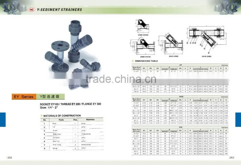 Y-SEDIMENT STRAINRS