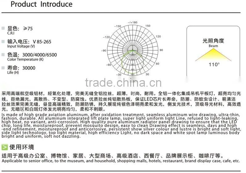 18W Square LED panel light/ panel light bulb