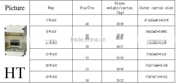 copper terminal 12 way 57*51*41 size waterproof terminal box