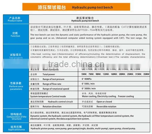 75KW electrical control hydraulic pump test bench