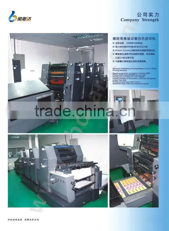 Custom Plastic RFID 125KHZ Blank Atmel card T5577