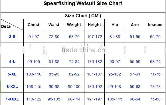 Light Weight Comfortable Cheap Price Wetsuit