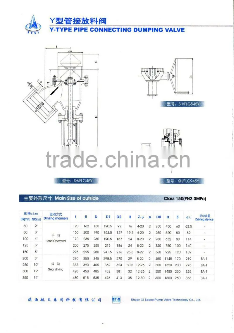high quality relay valve