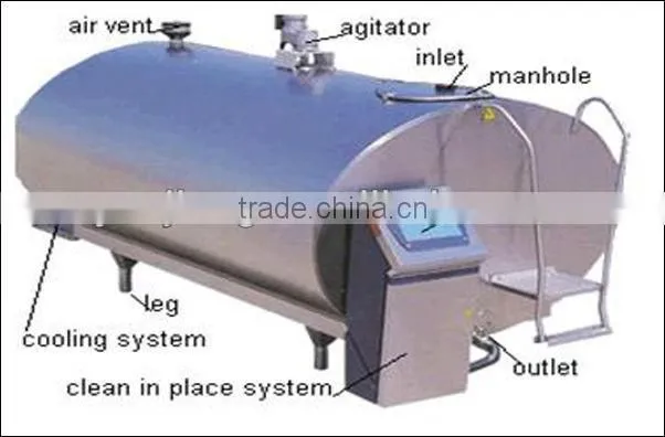 9L -6T milk cooling tank chiller