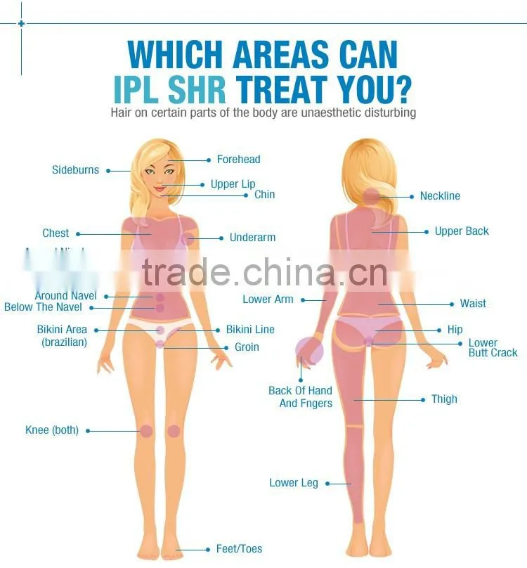 Medlite 3 SHR Super Hair Removal Machine/ IPL Laser / Laser Hair Removal Machine