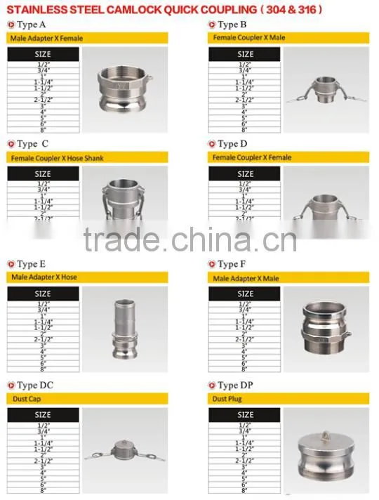 stainless steel quick male camlock coupling,quick camlock release coupling,pneumatic quick release coupling