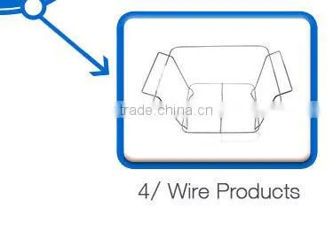 Wire spring