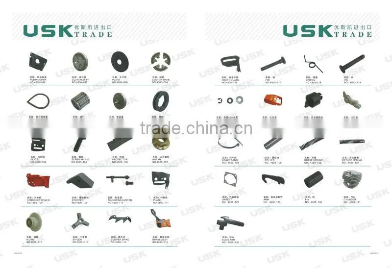 5200 chainsaw spare parts