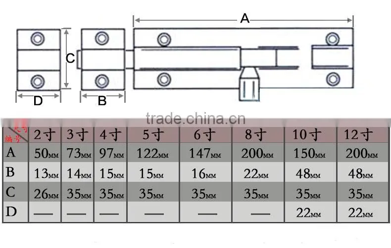 High Quality Mini Latch