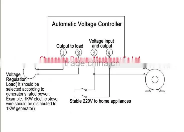 0.5kw good quality high efficiency mini water turbine generator