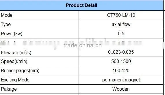 0.5kw good quality high efficiency mini water turbine generator