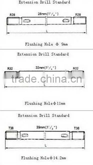Extension Rod R32