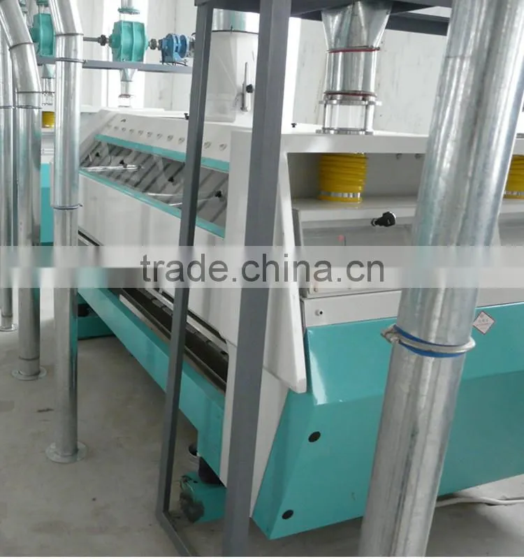 Manufacturer of FQFD series Purifier for flour mill
