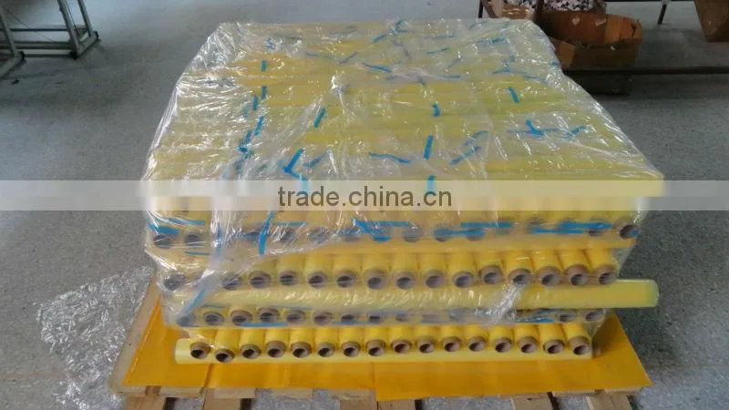 cheap protection film