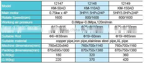 pipe beveller by discount price