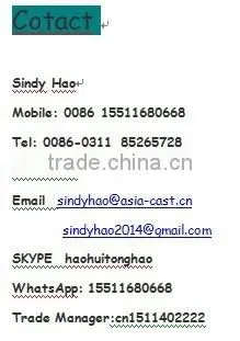 Popular Cast Iron Decorative Pieces Manufacturer